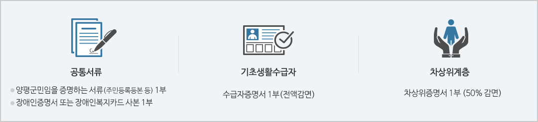 * 공통서류 : 양평군민임을 증명하는 서류(주민등록등본 등) 1부
             장애인증명서 또는 장애인복지카드 사본 1부
* 기초생활수급자 : 수급자증명서 1부(전액감면)
* 차상위계층 : 차상위증명서 1부 (50% 감면)